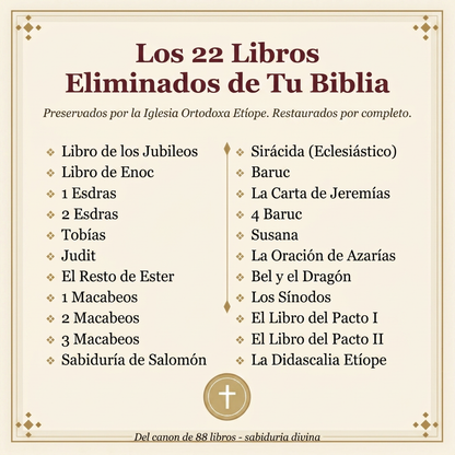 La Biblia etíope de Sabiduría Divina